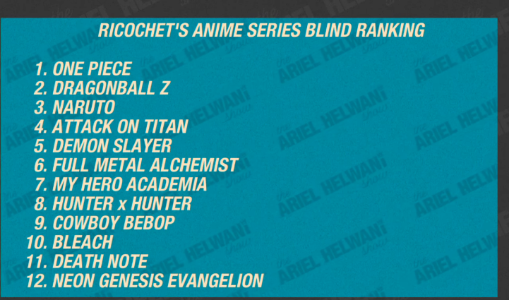 so <a href="/KingRicochet/">Lightskin Kingpin</a>  you made this list blindly  on the Ariel podcast.  What changes would you make for this list . ?