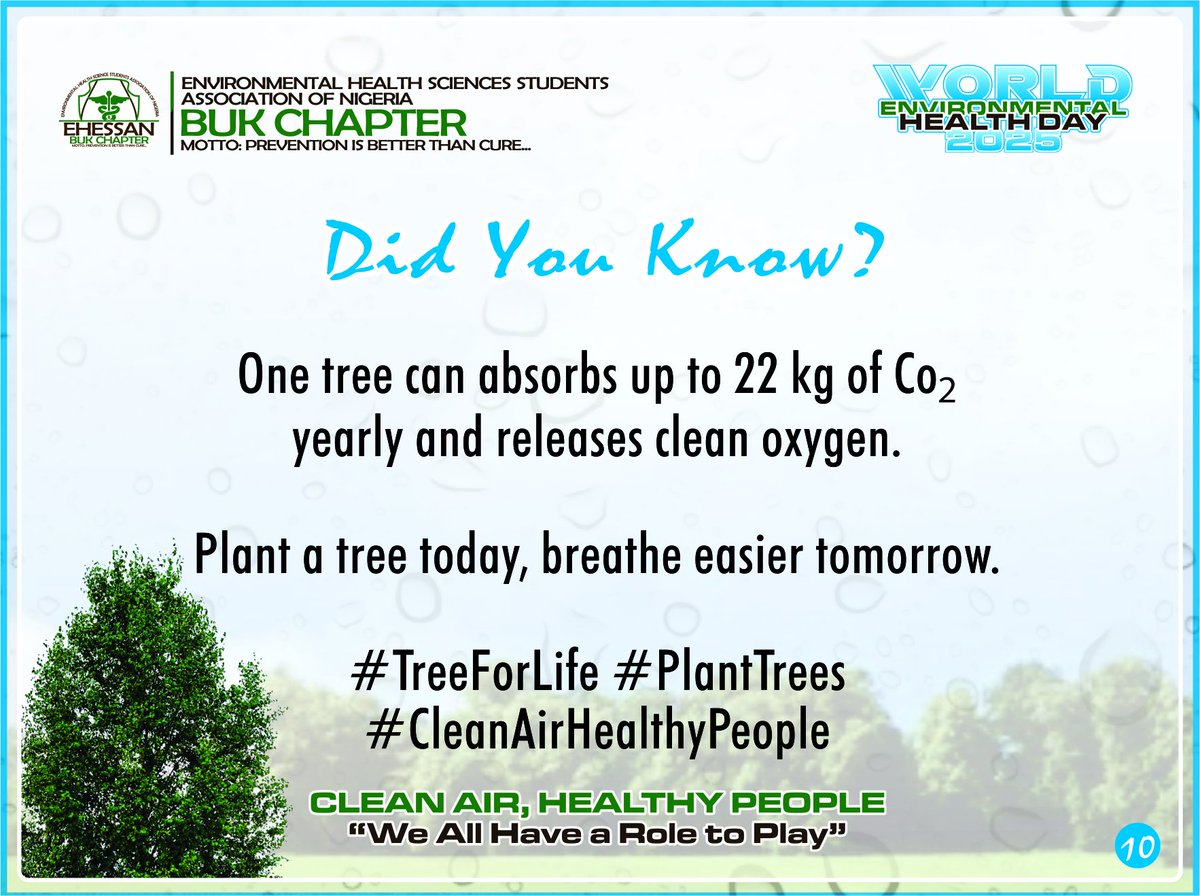 EHESSAN_BUK's tweet image. Did you know ⁉️

One tree can absorbs up to 22 kg of CO₂ yearly and releases clean oxygen.

Plant a tree today, breathe easier tomorrow. 🌱

#TreeForLife #PlantTrees #CleanAirHealthyPeople #EHESSANBUK #worldenvironmentalhealthday 
#airpollution #cleanair 

Day 10
Pre Events