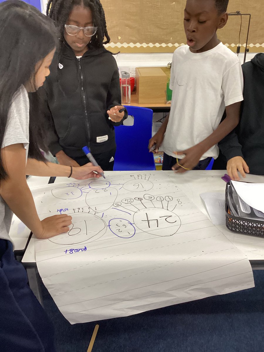 Fosse_TMET's tweet image. In year 6, we are looking at factor trees and common multiples #enthusiasticelephant #fmmaths #year6