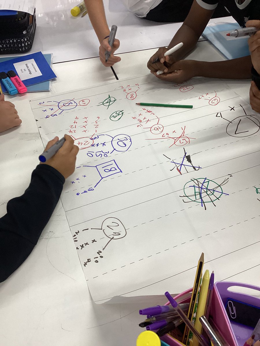 Fosse_TMET's tweet image. In year 6, we are looking at factor trees and common multiples #enthusiasticelephant #fmmaths #year6