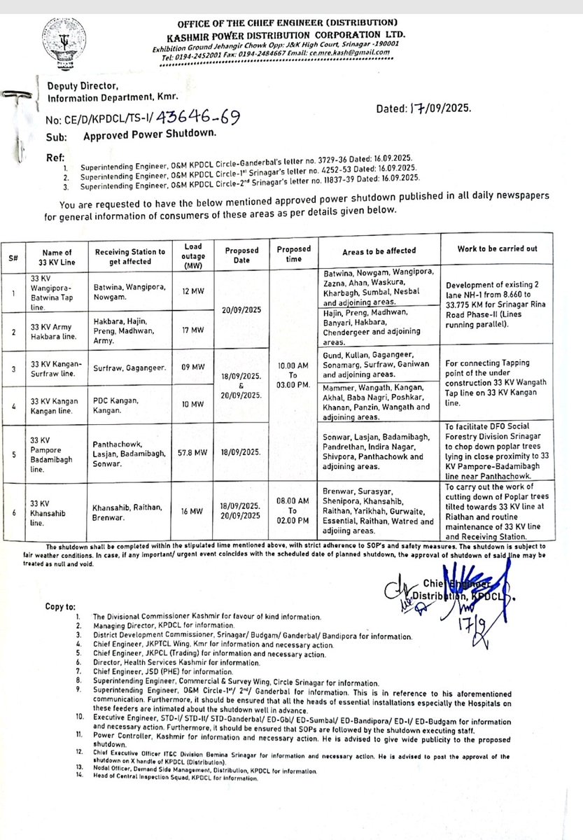 Sub-Transmission Division, 1st (KPDCL) PDD,Bemina (@std_ist) on Twitter photo 