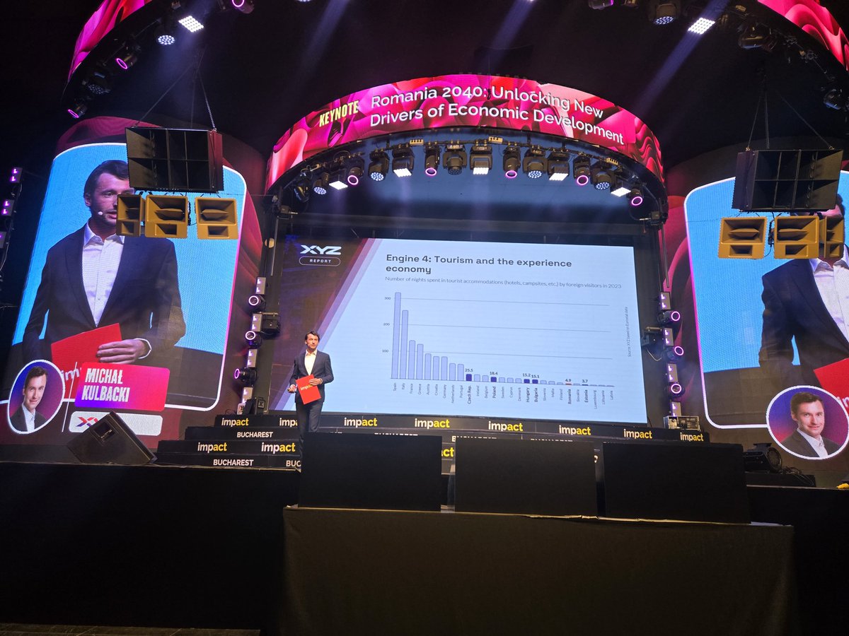 A teraz show zaczyna <a href="/bonokulbacki/">Michał Kulbacki</a> ekonomista <a href="/xyz_oficjalnie/">XYZ</a> prezentując konkluzje z niezwykle ciekawego raportu Romania 2040: Unlocking New Drivers of Economic Development. Oczywiście wkrótce także na xyz.pl