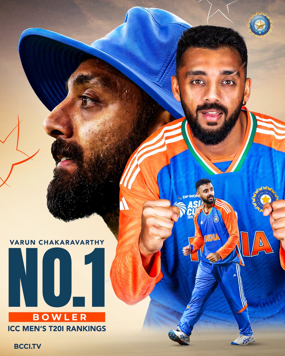 BCCI (@bcci) on Twitter photo Topping the T20I Bowling Charts! ๐
Say hello ๐ to the No. 1โฃ bowler in the ICC Men's T20I Rankings!
Well done, Varun Chakaravarthy! ๐ ๐
#TeamIndia | <a href="/chakaravarthy29/">Varun Chakaravarthy๐ฎ๐ณ</a> Topping the T20I Bowling Charts! ๐
Say hello ๐ to the No. 1โฃ bowler in the ICC Men's T20I Rankings!
Well done, Varun Chakaravarthy! ๐ ๐
#TeamIndia | <a href="/chakaravarthy29/">Varun Chakaravarthy๐ฎ๐ณ</a>