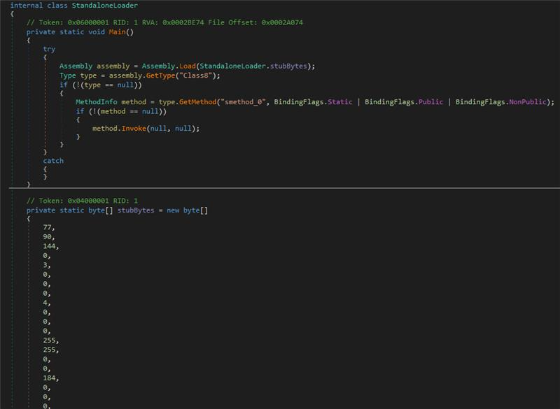 🚨 Phantom Stealer samples distributed using a basic Dotnet Loader

🔎 What we’re seeing:
- Dotnet loader binaries internally named “output.exe”.
- They contain a class named “StandaloneLoader”.
- All of them show the same behavior: First they load an assembly internally referred