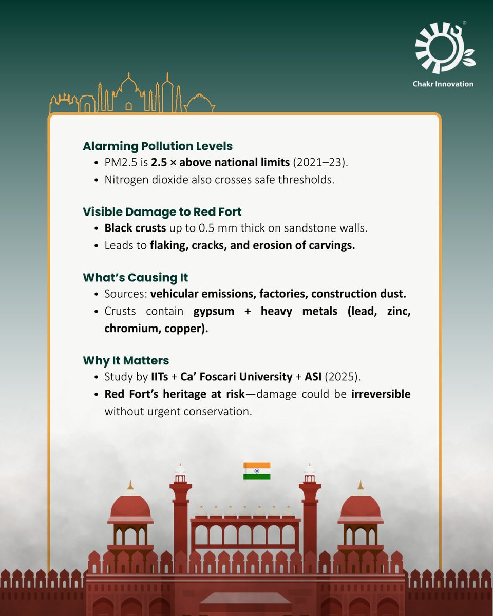 The 𝐑𝐞𝐝 𝐅𝐨𝐫𝐭 𝐢𝐬𝐧’𝐭 𝐣𝐮𝐬𝐭 𝐚 𝐦𝐨𝐧𝐮𝐦𝐞𝐧𝐭—𝐢𝐭’𝐬 𝐚 𝐦𝐢𝐫𝐫𝐨𝐫.
If pollution can carve cracks into stone, what is it doing to our lungs?
This is bigger than heritage. It’s about climate change, the air we breathe, and the future we leave behind.