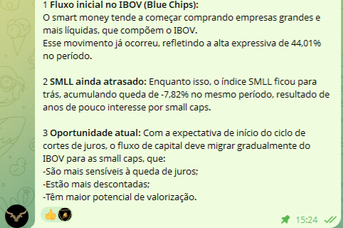 traderdocerrado's tweet photo. #EWZ #IBOV #SMLL
🚨Rotation IBOV → SMLL:
-Confirmação do ciclo de corte de juros
-Melhora de indicadores
-Fluxo estrangeiro retornando p/ ativos de risco
-Valuation muito descontado em small caps
👀Olho no "Smart Money" p/ não perder oportunidades🤑
⏳Blue→Large→Mid→Small https://t.co/ud0xaxoiC9