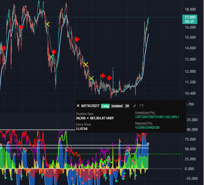 CryptoFace tweet media