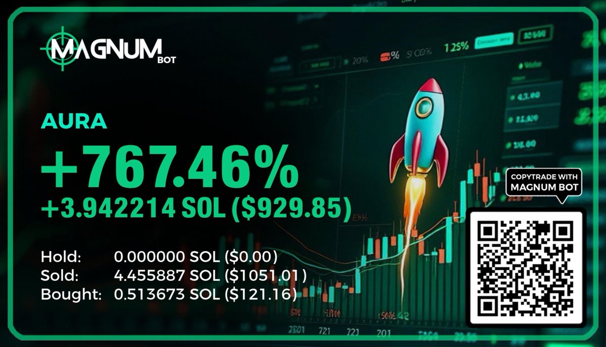 Magnum Bot Trader tweet media
