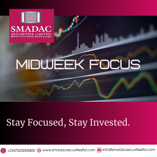 SMADACSec's tweet photo. Midweek check-in: are your investments moving you closer to your goals? https://t.co/6hASgNfDyV