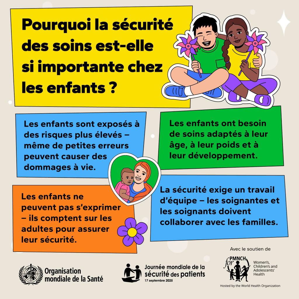 Aujourd'hui, c'est la #JournéeMondialeDeLaSécuritéDesPatients !
Les enfants ne sont pas des adultes en miniatures. Ils ont besoin de soins sûrs et adaptés à leur :
🧸 Âge 
🧸 Poids 
🧸 Développement
🧸 Besoins médicaux
🧸 Capacité à communiquer 
🧸 Contexte