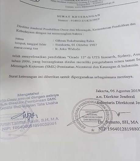 Salah pasang gambar 😂