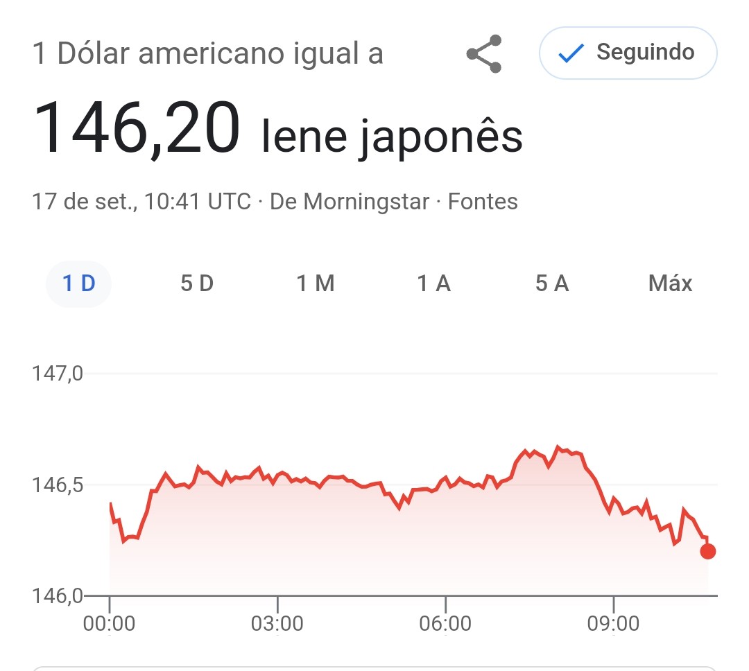 Dolar caindo muito no Japão.

Flavio Dino Nikolas Ferreira Luiz Fux Dollar NATO Eduardo Bolsonaro Congresso Da Bandidagem Pec Da Blindagem España Silas Malafaia Hugo Motta Tarcísio Norway Sweden Denmark Nederland Magnitsky Estados Unidos TikTok Alcolumbre Casa Branca Faria Lima