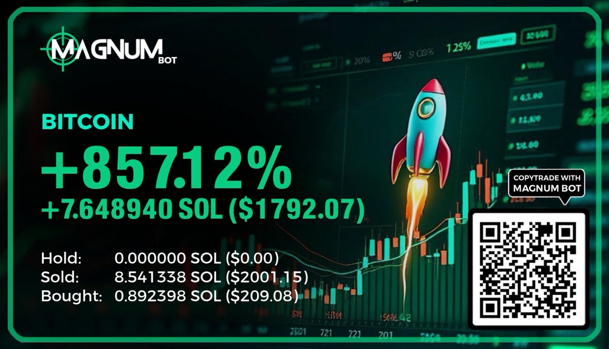 MAGNUM DEX BOT tweet media