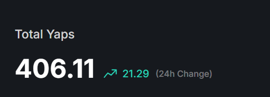 VaveylaCrypto's tweet photo. 400 yaps gSenti

Thanks to the quality engagement on the content I shared yesterday, I'm now on the @SentientAGI leaderboard today.

It's actually very simple when you have original content and the right engagement, your visibility increases.

Learn what these key terms mean Decentralization, Open-Source, Community-Driven, Loyal AI, Data Privacy, AI Ethics, Dobby and incorporate them into your content.

It measures originality, engagement quality, and contribution frequency.

I'm really happy. It's a great feeling to get rewarded for your hard work, but this isn't just my achievement it was made possible by the community.

and let's grow together.