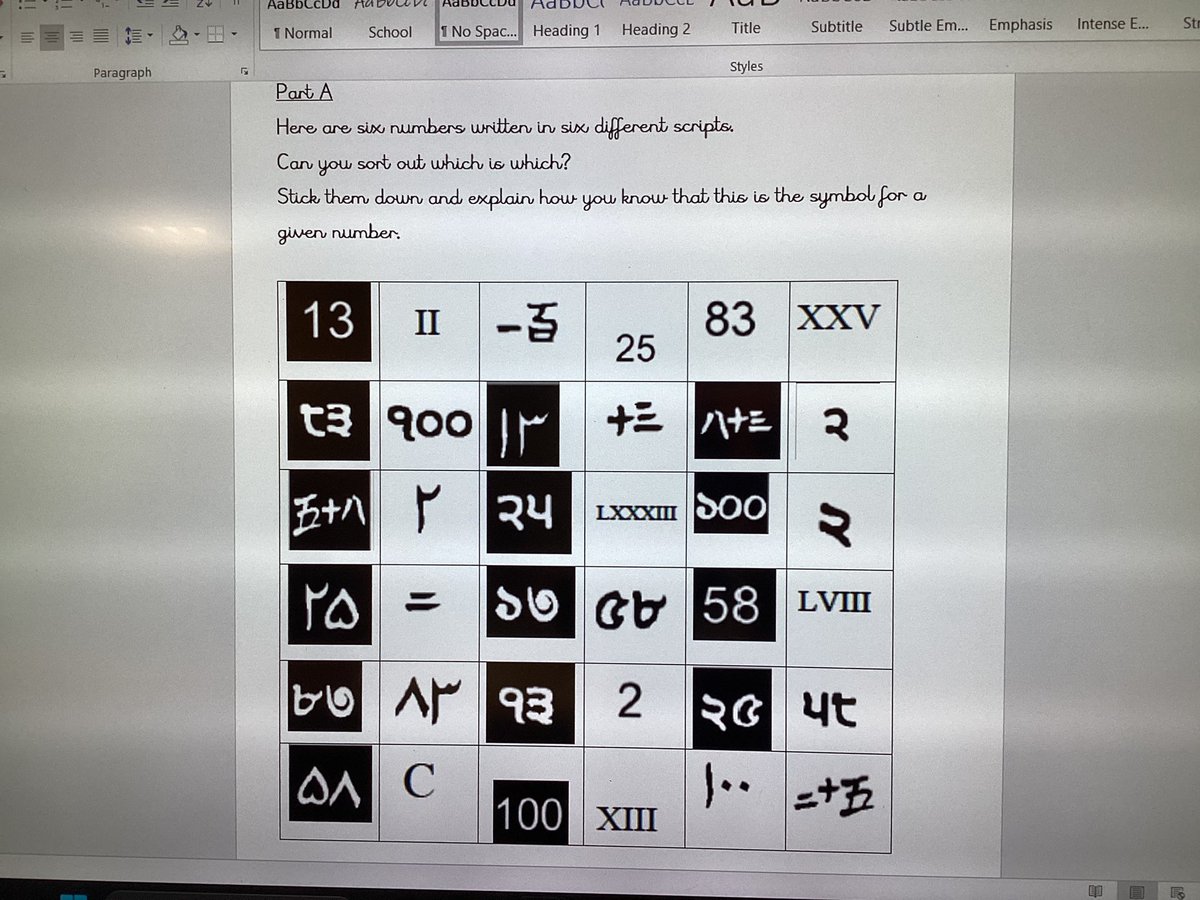OurPrincethorpe's tweet photo. Can we find out how these numbers are represented in these different numeral systems? Y5/6 investigate! https://t.co/2wmF1USTmO