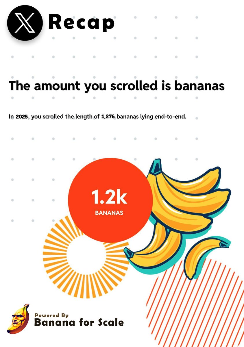 Bnana (@bnanaToken) / Posts / X