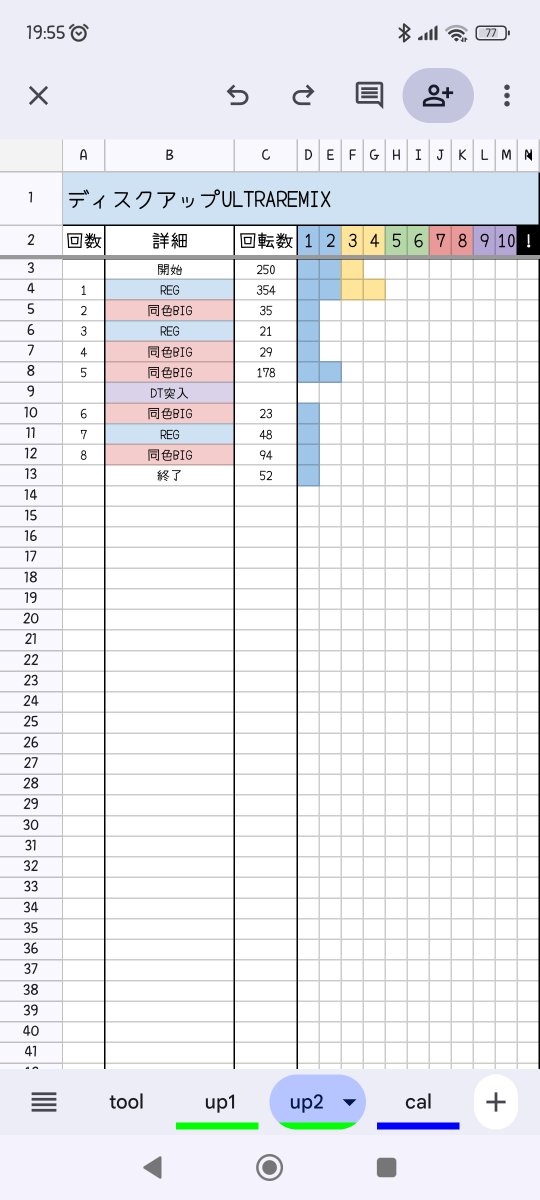 いつもこのくらい優しくても問題ないと思うのです