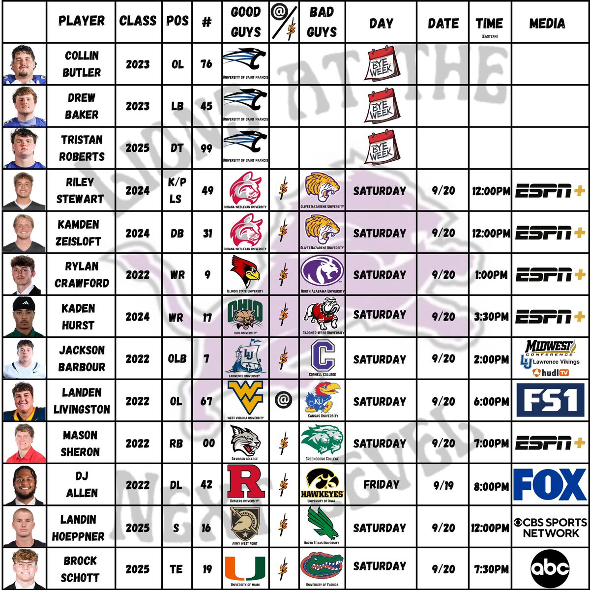 LATNL Wk4!! Just look at all the Primetime games!! Let’s GO!!