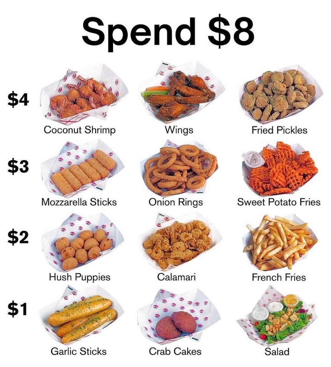 You’ve got an $8 budget to buy lunch 👇