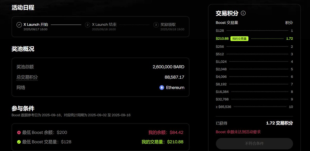 cczjtt36's tweet image. 15天平均200u，这之前没留存余额的，这15天一拉均价都达不了标了，
别说多号了，我这一个号都玩不动
@star_okx @okxchinese 
怎么办，饭都吃不上，太难了