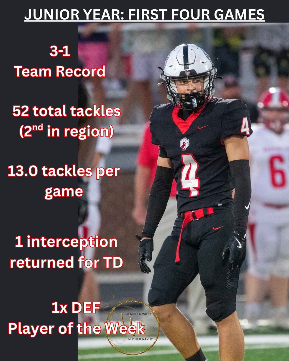 First Four. Let’s keep it rolling <a href="/JAXCOFOOTBALL/">𝐉𝐀𝐂𝐊𝐒𝐎𝐍 𝐂𝐎𝐔𝐍𝐓𝐘 𝐅𝐎𝐎𝐓𝐁𝐀𝐋𝐋</a> 

<a href="/JaxCoRecruitsFB/">JaxCo Football Recruits</a> <a href="/CoachMobbs/">Coach Mobbs</a> <a href="/mfarrellsports/">Mike Farrell</a> <a href="/RecruitGeorgia/">Recruit Georgia</a> <a href="/NEGARecruits/">Northeast Georgia Recruits</a> <a href="/NextUpSportsGA/">Next Up Sports GA</a> <a href="/RustyMansell_/">Rusty Mansell</a> <a href="/ChadSimmons_/">ChadSimmons</a> <a href="/CoachDaniels06/">Coach D</a> <a href="/GAPrepVarsity/">GA Prep Varsity</a>