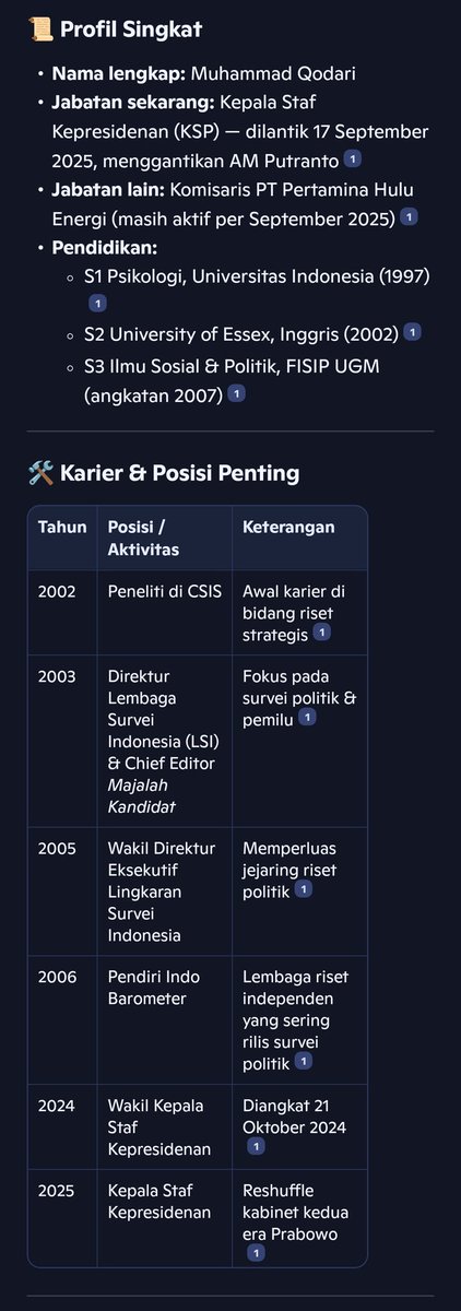JAditya36003's tweet photo. @BosPurwa Dari polling ke holding, dari margin of error ke margin of honor.
Qodari upgrade paketnya: survei langsung di ruang rapat presiden.

Dulu ngitung suara rakyat, sekarang ngatur suara istana.
Kariernya kayak quick count — cepet banget naiknya. Sekilas ttg ybs: https://t.co/4uwbGOgjkg