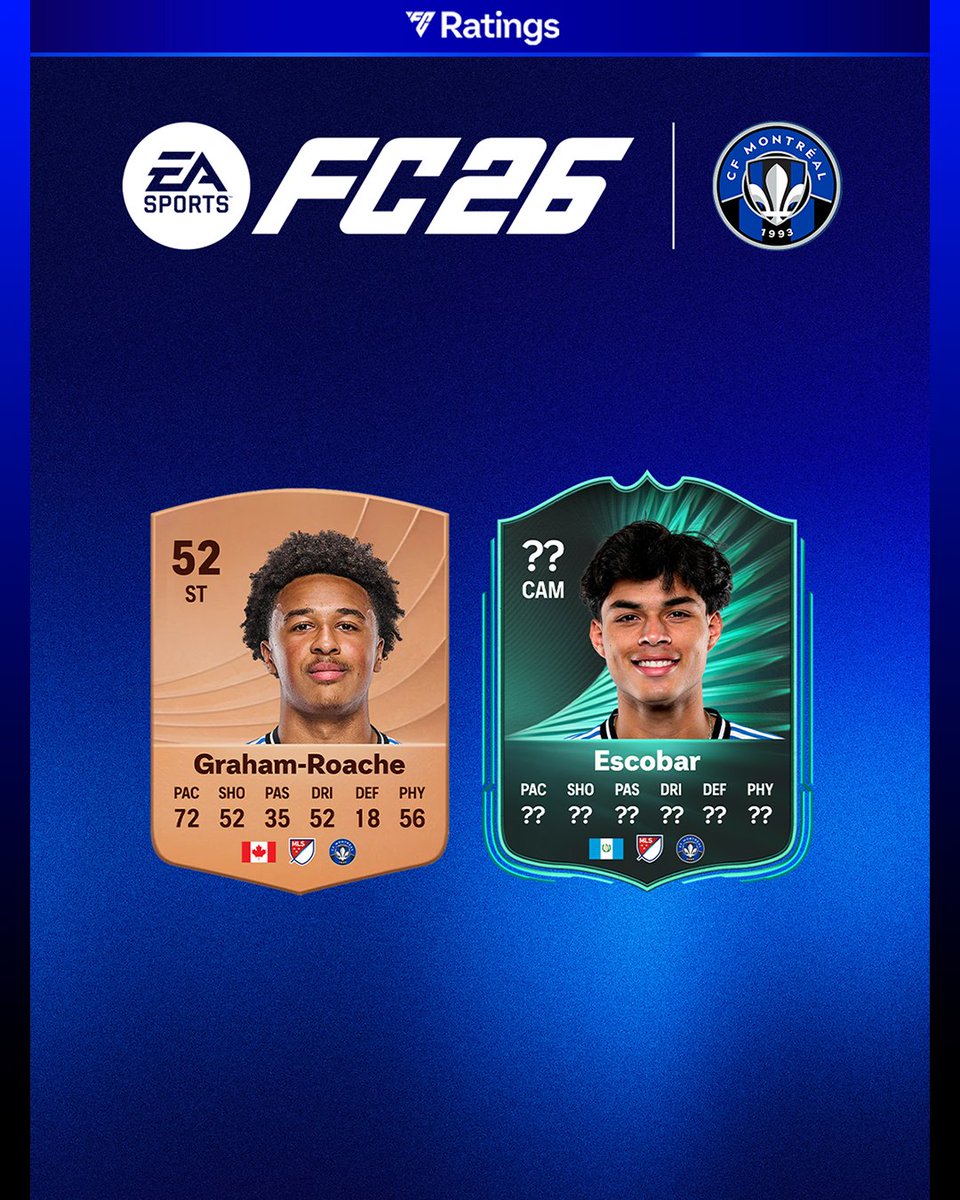 Les notes de nos joueurs dans #FC26 sont là 🔥🎮

Our annual <a href="/EASPORTSFC/">EA SPORTS FC</a> ratings have arrived 💣

Qu'en pensez-vous? 🤔

#CFMTL #FC26Ratings
