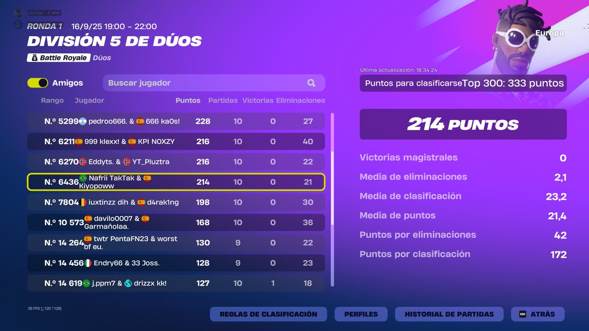 Lo subo yo porque a <a href="/pa_ya77555/">kiyoX9X1</a> se le olvido subirlo ayer