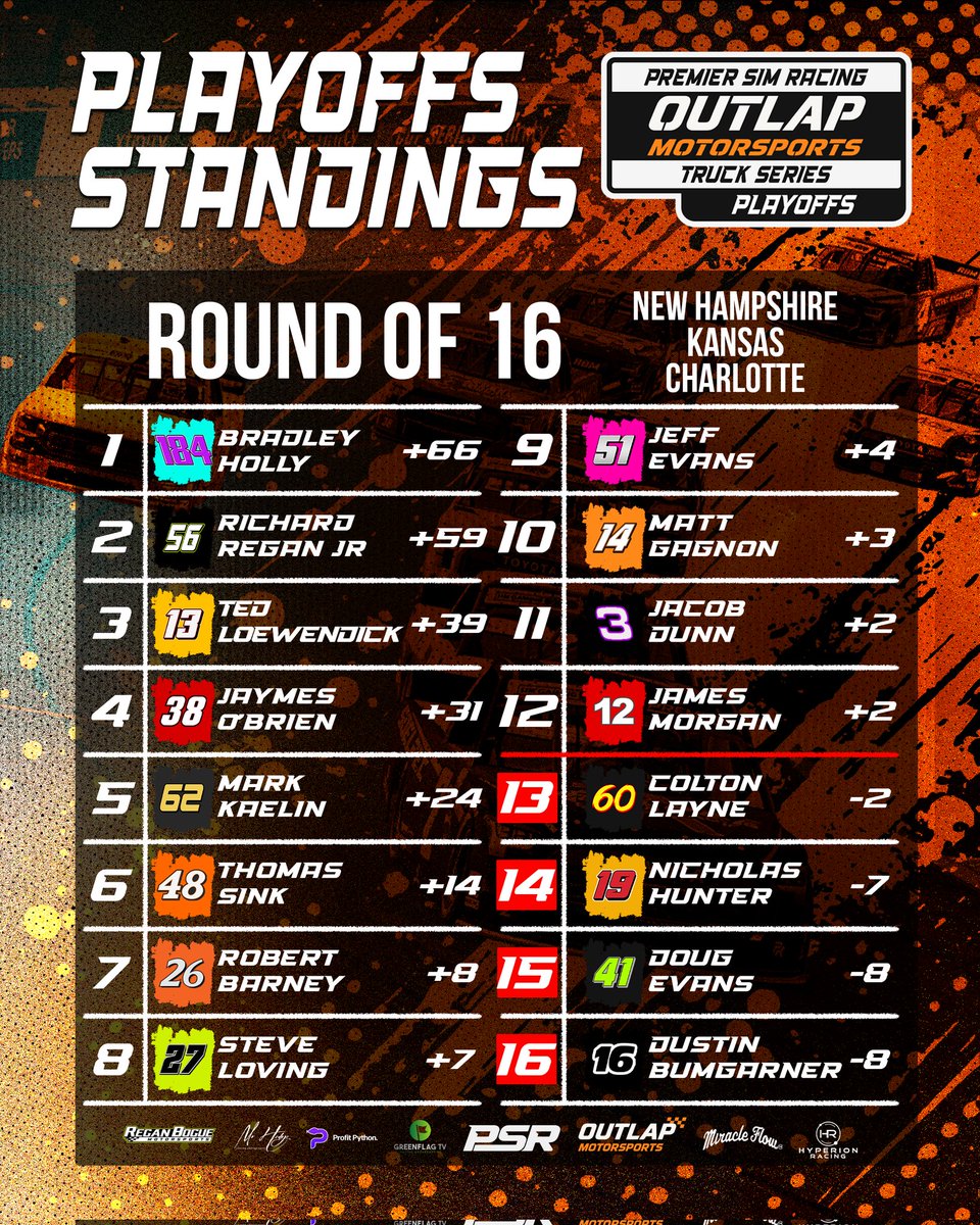 Premier Sim Racing tweet media