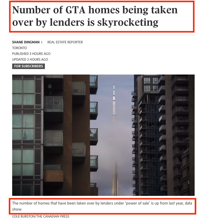 📢 The GTA is drowning in POWER OF SALE

Homes taken over by lenders are up 60% in one year.
228 active listings flagged. Others say the real number is closer to 780 — 3% of all listings.

Courts are jammed. Borrowers are broke. Even teachers, firefighters, cops are losing homes.