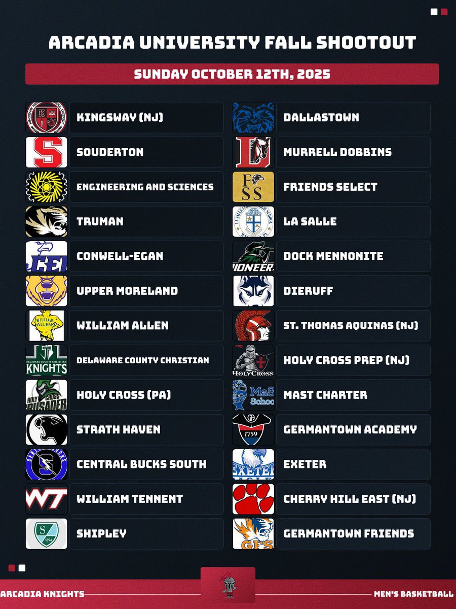 Arcadia Men’s Basketball (@arcadiambb) on Twitter photo 🚨 4 spots remaining 🚨
We have 26 teams committed for our High School Shootout on October 12th! Looking forward to a highly competitive day of games. 
If you are interested in one of the remaining spots please email Adam Van Zelst at VanZelstA@Arcadia.Edu 🚨 4 spots remaining 🚨
We have 26 teams committed for our High School Shootout on October 12th! Looking forward to a highly competitive day of games. 
If you are interested in one of the remaining spots please email Adam Van Zelst at VanZelstA@Arcadia.Edu