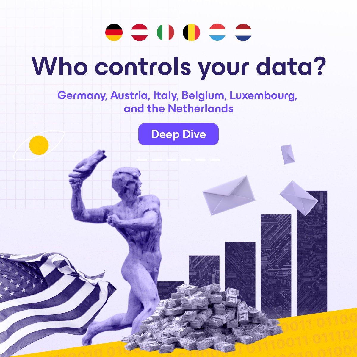 Who runs your inbox runs your org. 

New country snapshots show how deep US-tech dependence goes in 🇩🇪🇦🇹🇮🇹🇧🇪🇱🇺🇳🇱 and why it matters.

Baseline: 74% of Europe’s listed companies depend on US tech for email/security (the gateway to cloud, docs, identity, and security).