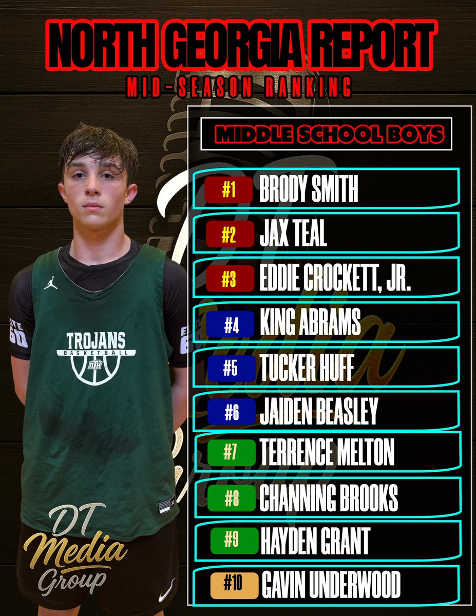 Adrian | Ken tweet media