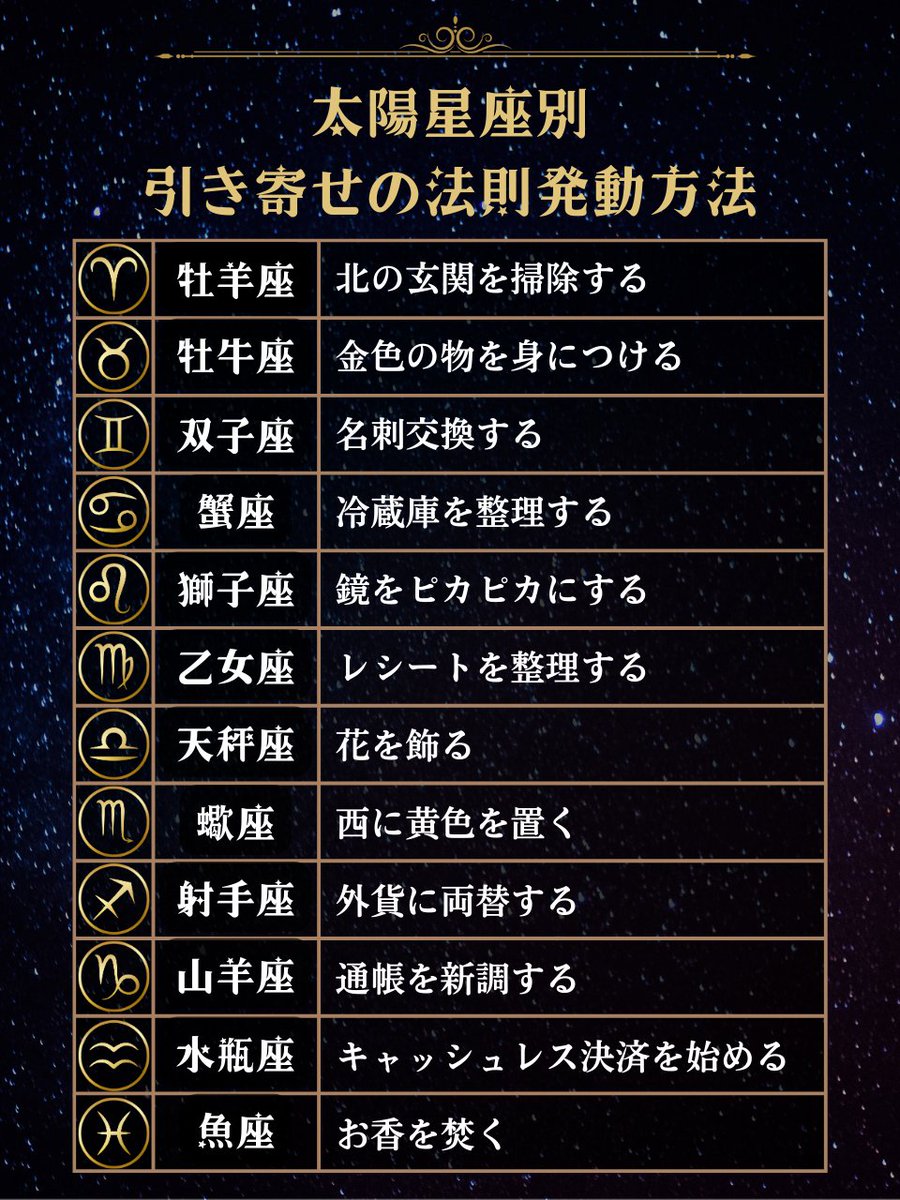 【太陽星座別 引き寄せの法則】

本日は寅の日、金運UPする方法はこちら

【あなたは今年、いくら貯金したい？】

教えていただいた方には、私の高次元プラーナ波動を込めて「金運UPのいいね」を送ります
