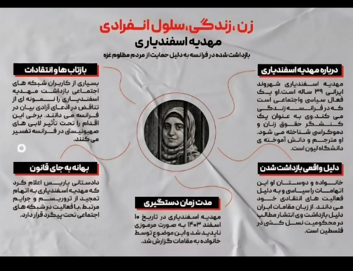 hasiba313's tweet photo. زن،زندگی،سلول انفرادی...
#مهدیه_اسفندیاری  را آزاد کنید https://t.co/DiZRWxESLB