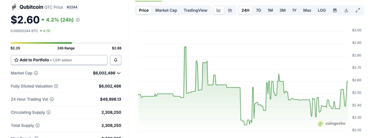 Altcoin Levi tweet media