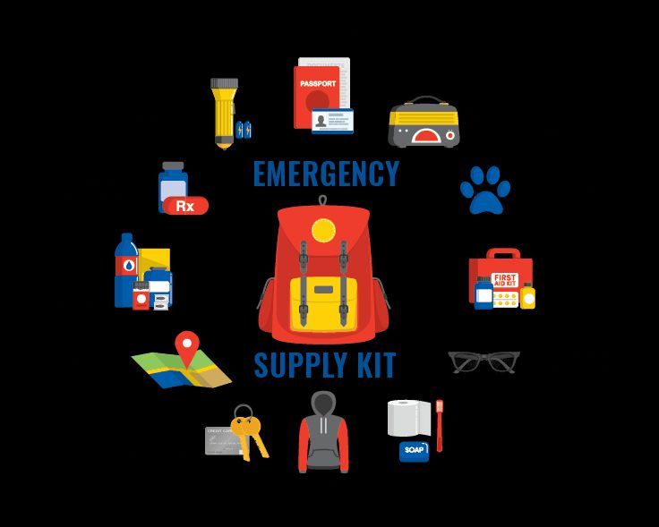 Be sure to have extra medications and copies of all prescriptions, in case there is no access to a drugstore or medical facility. Also have cash in case there’s no access to banks or ATM’s.