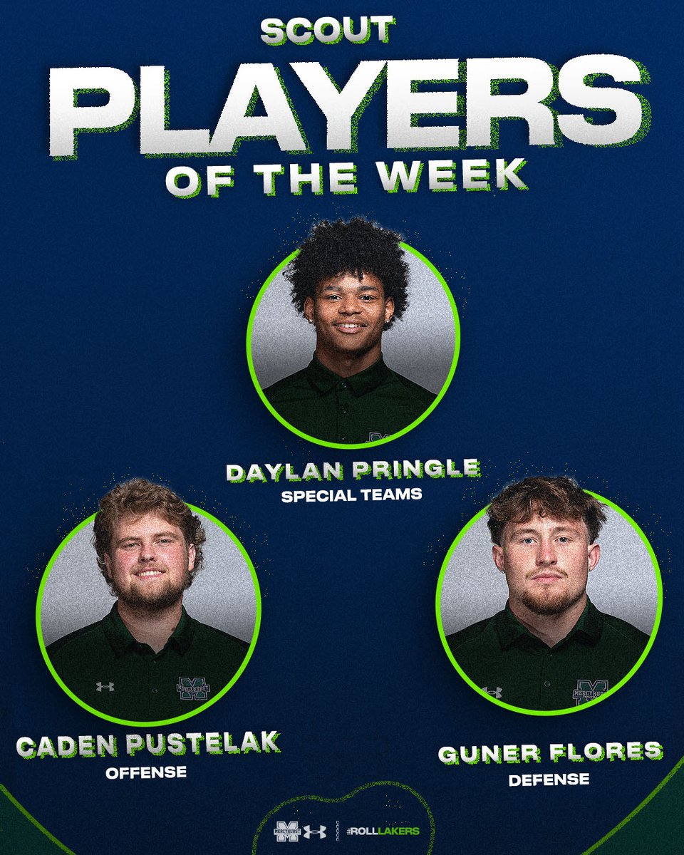 Shoutout to our standouts from week 3!

All eyes ahead to Montana State🔜

#RollLakers☘️