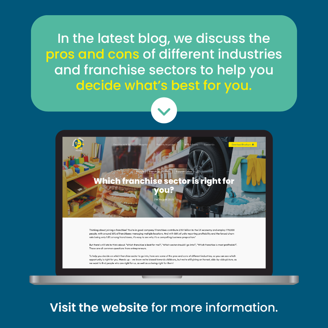 Did you know UK franchises contribute £19.1 billion to the economy and employ 770,000+ people?

And that’s just the start…

Explore the world of franchising and find your perfect fit in our latest blog 👉 bananamoonfranchise.com/2025/08/21/whi…