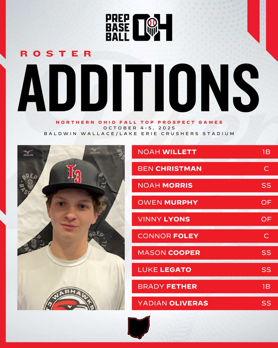 ℕ𝕠𝕣𝕥𝕙𝕖𝕣𝕟 𝕆𝕙𝕚𝕠 𝔽𝕒𝕝𝕝 𝕋𝕠𝕡 ℙ𝕣𝕠𝕤𝕡𝕖𝕔𝕥 𝔾𝕒𝕞𝕖𝕤

𝘙𝘦𝘲𝘶𝘦𝘴𝘵 𝘐𝘯𝘷𝘪𝘵𝘦 ⤵️
🔗 loom.ly/SQih5ZI

Welcome to the following players 👇

#BeSeen