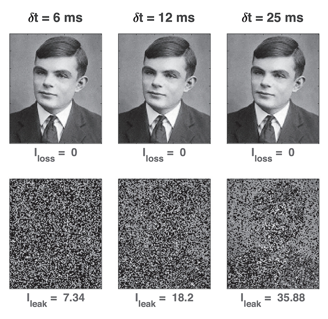🤩De Quilmes al mundo: una graduada de la <a href="/EudArtesUnq/">Escuela Universitaria de Artes (EUdA)</a> logra un avance en comunicación acústica encriptada

👏Valeria Sol Gómez, presenta un sistema que combina la técnica de reversión temporal de ondas sonoras con un cristal sónico ajustable

🖱️+ INFO: bit.ly/4gywaia