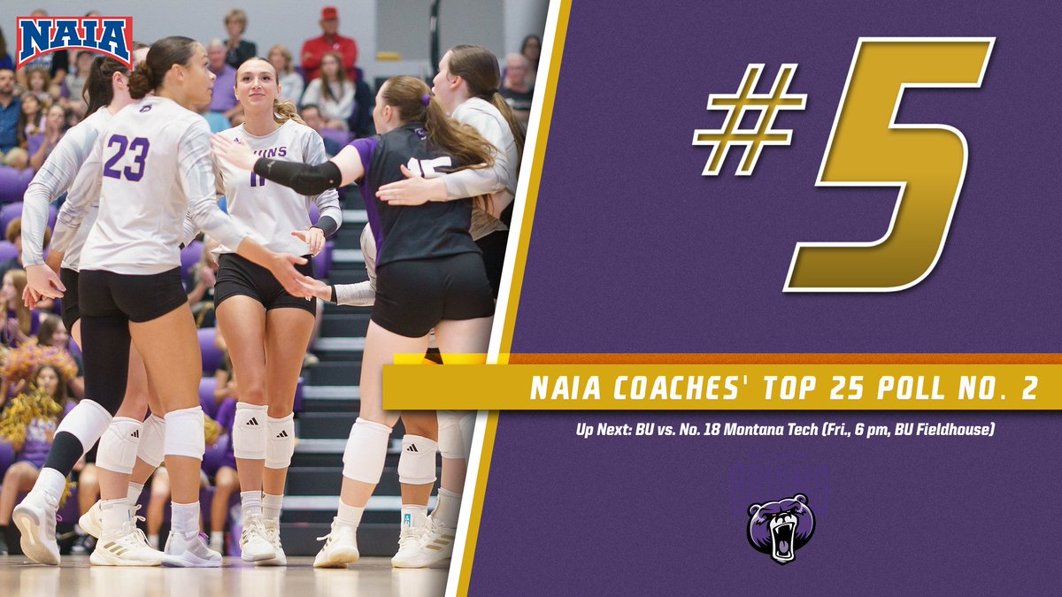 Bellevue volleyball is ranked No. 5 in the second Coaches' Top 25 Poll of the season

naia.org/sports/wvball/…