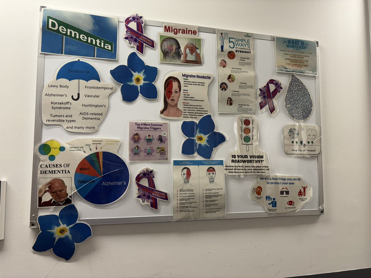 FractureClinic2's tweet photo. September’s Wellbeing board
@SWBNUH 
@NUHSurgery 
@DraperMoore https://t.co/kIh2NfNRLd