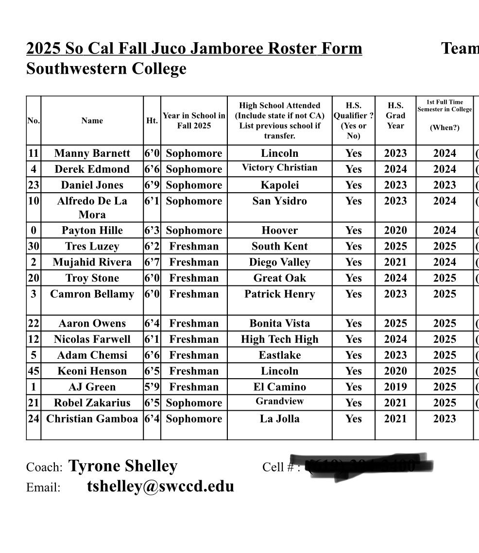 TyroneShelley MBA tweet media