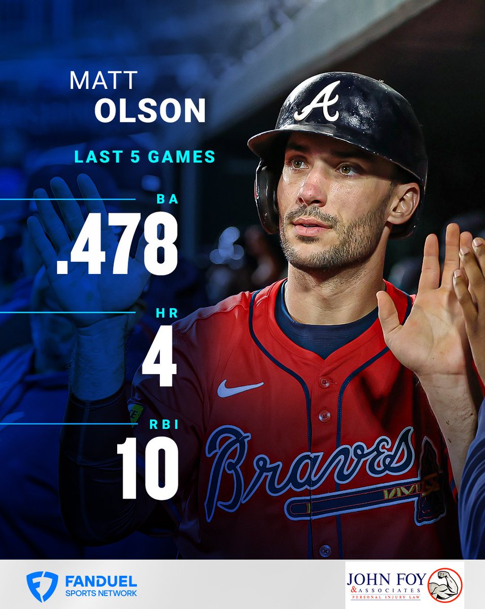 FanDuelSNBraves's tweet photo. Whoa, Matty O! πͺ
@attorneyjohnfoy | #TheStrongArm | #StrongArmStats https://t.co/G01NYSqR8y