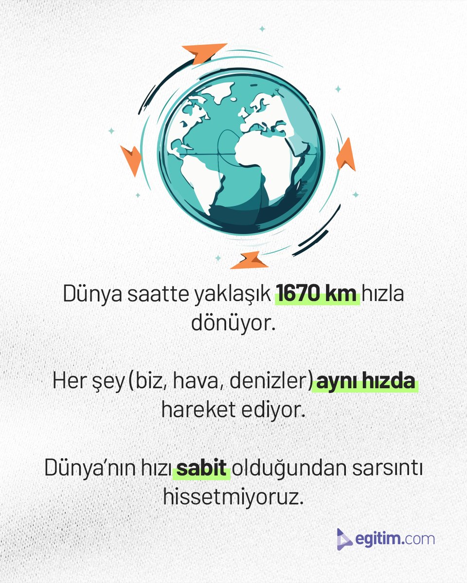 egitim_com's tweet image. Dünya hızla dönüyor ama biz fark etmiyoruz. 🌍

Peki, bunun nedenini hiç düşündün mü? ✨

#BilgiKöşesi #Egitimcom #EğitimeDeğer #Merak #DünyaDönüyor
