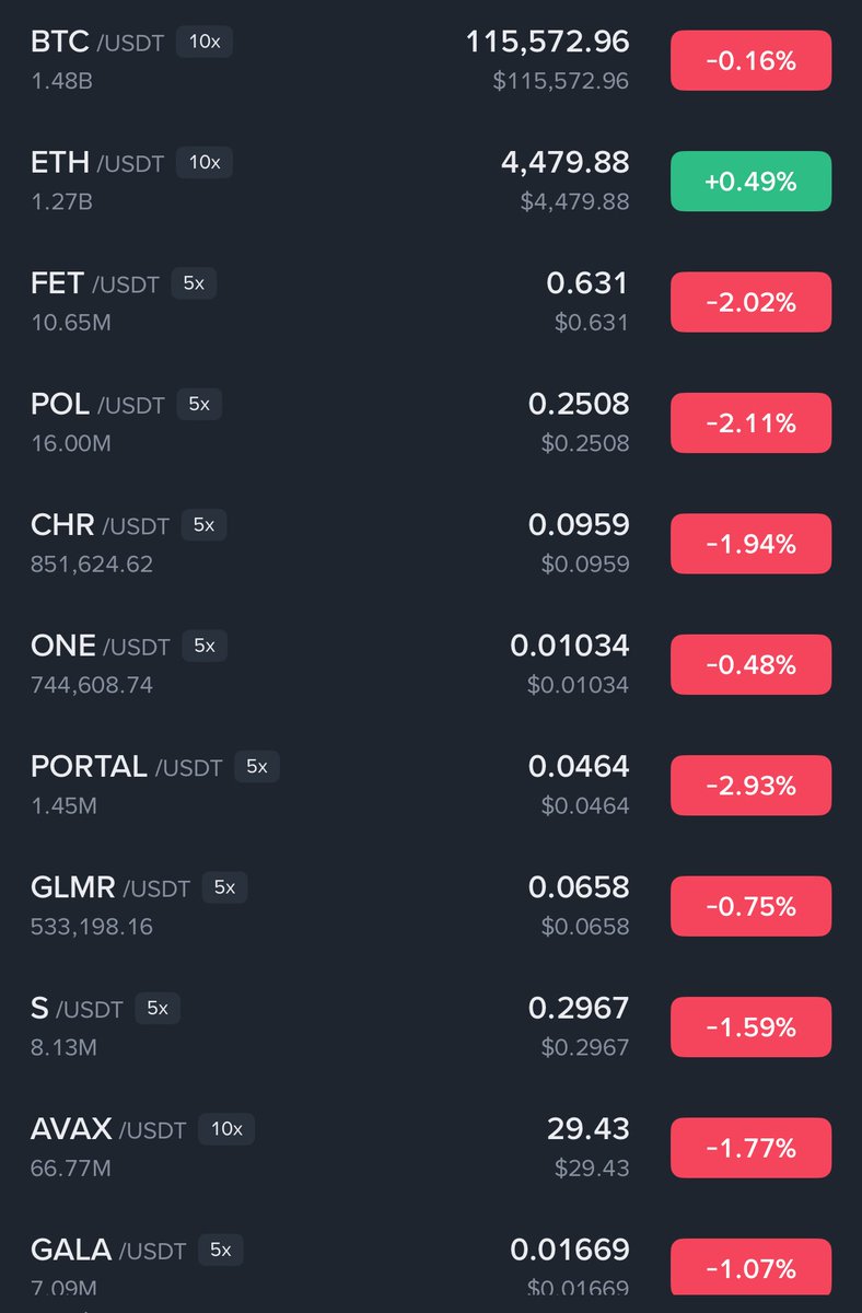 مجتمع العملات الرقمية tweet media