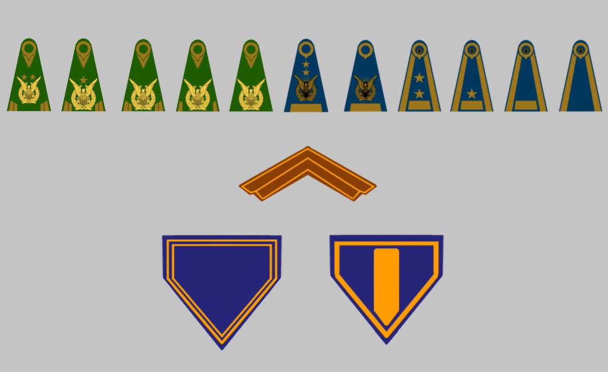 Bosqunia Armed Forces-Military Ranks