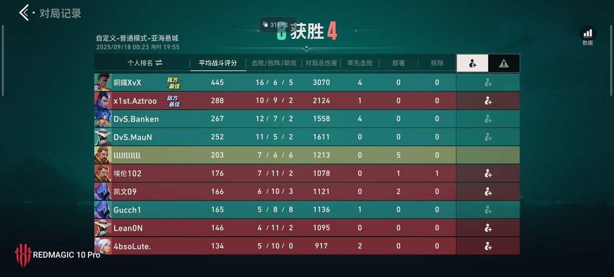 Purio #ヴァロモバ tweet media