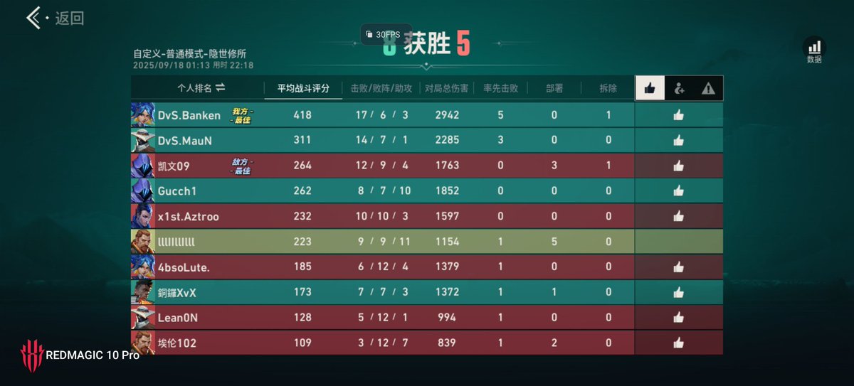 Purio #ヴァロモバ tweet media